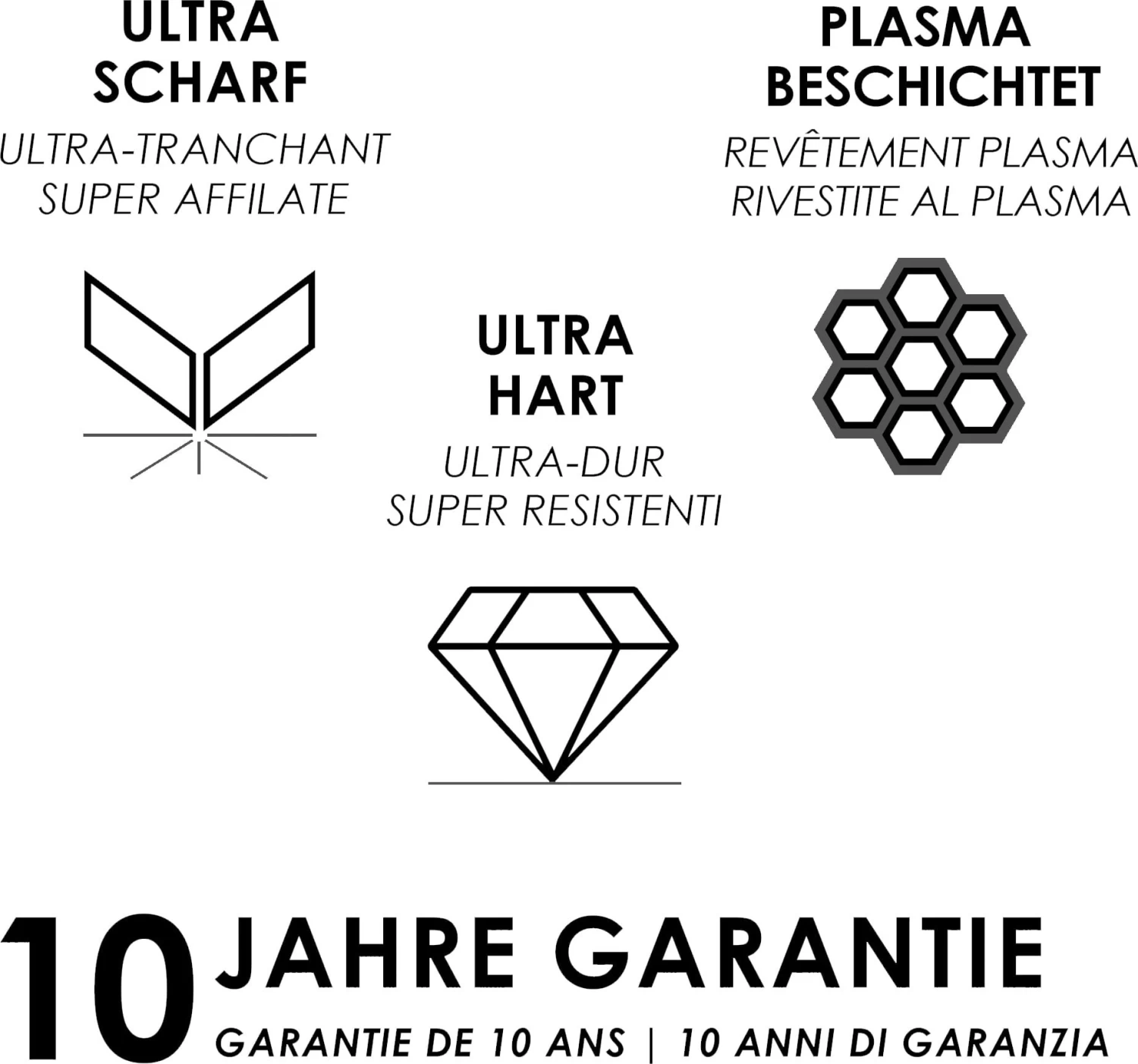 Gartenschere Eversharp Bypass Lite – Bild 2