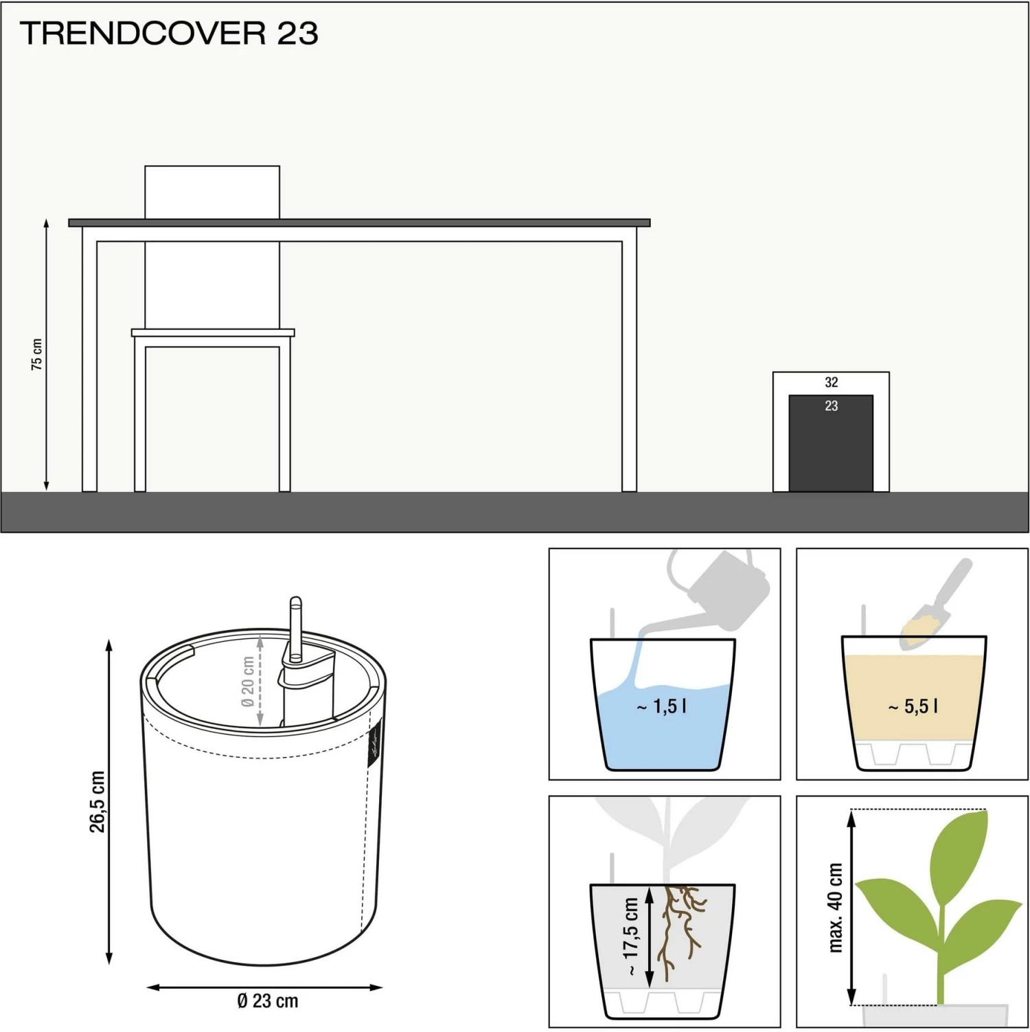 LECHUZA Pflanzgefäß TRENDCOVER "Filz" 23, Dark Grey – Bild 5