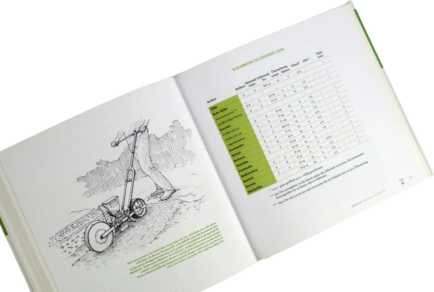 Bio-Gemüse Erfolgreich Direktvermarkten – Bild 5