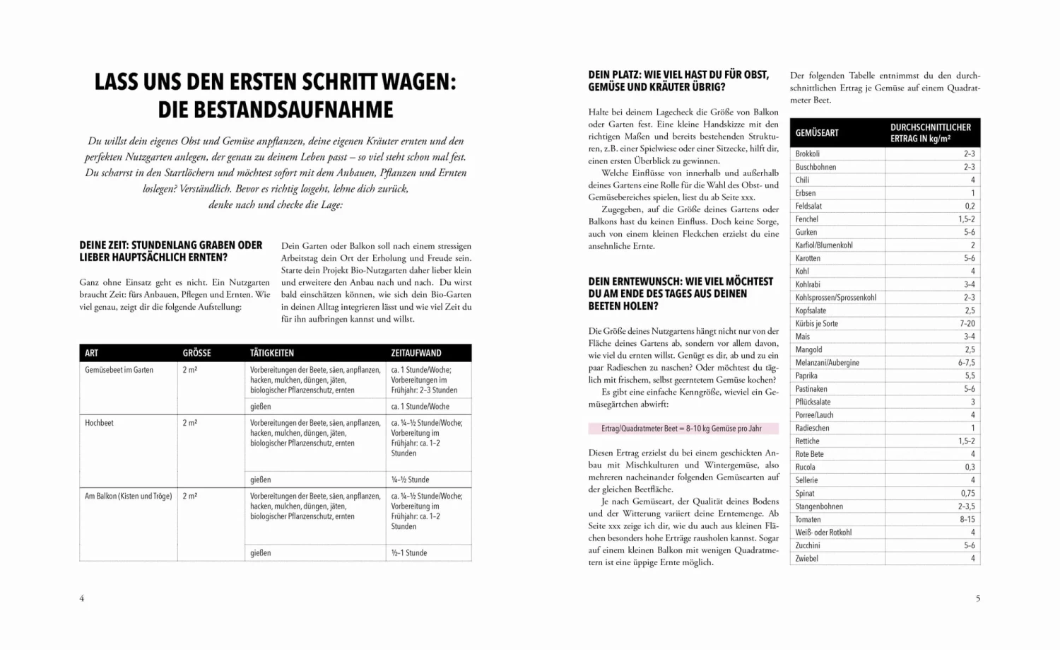 Das Phänomenale Erntebeet – Bild 4