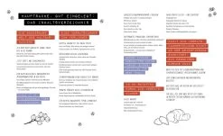 Haltbarmachen Im Glasumdrehen