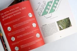 Market Gardening & Agroforst