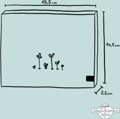 Super Foods - Samenset