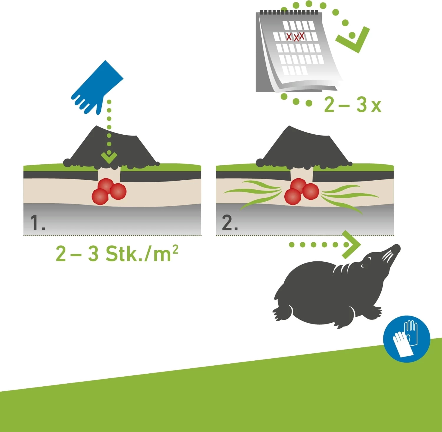 Windhager Maulwurfabwehr Kugeln 50 Stk., 50 Stück – Bild 2