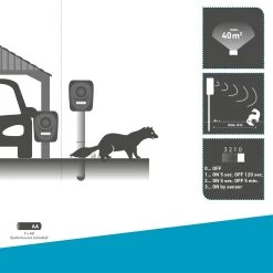 Windhager Tier-AbwehrgerÀt Batterie Outdoor